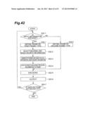 AUDIO DECODING DEVICE, AUDIO DECODING METHOD, AUDIO DECODING PROGRAM,     AUDIO ENCODING DEVICE, AUDIO ENCODING METHOD, AND AUDIO ENCODING PROGRAM diagram and image