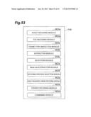 AUDIO DECODING DEVICE, AUDIO DECODING METHOD, AUDIO DECODING PROGRAM,     AUDIO ENCODING DEVICE, AUDIO ENCODING METHOD, AND AUDIO ENCODING PROGRAM diagram and image