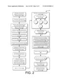 SYSTEMS AND METHODS FOR VERIFYING HEALTHCARE VISITS diagram and image