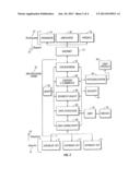 SYSTEM FOR COMMUNICATION OF HEALTH CARE DATA diagram and image