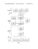 SYSTEM FOR COMMUNICATION OF HEALTH CARE DATA diagram and image