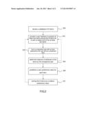 AUTOMATIC METHOD FOR DETERMINING CONSUMER PREFERENCE LEVEL AND COMPUTER     DEVICE FOR PERFORMING THE SAME diagram and image