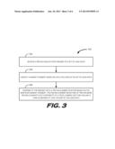 FREIGHT MARKET DEMAND MODELING AND PRICE OPTIMIZATION diagram and image