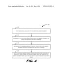 FREIGHT MARKET DEMAND MODELING AND PRICE OPTIMIZATION diagram and image