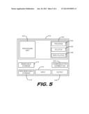 FREIGHT MARKET DEMAND MODELING AND PRICE OPTIMIZATION diagram and image