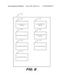 FREIGHT MARKET DEMAND MODELING AND PRICE OPTIMIZATION diagram and image