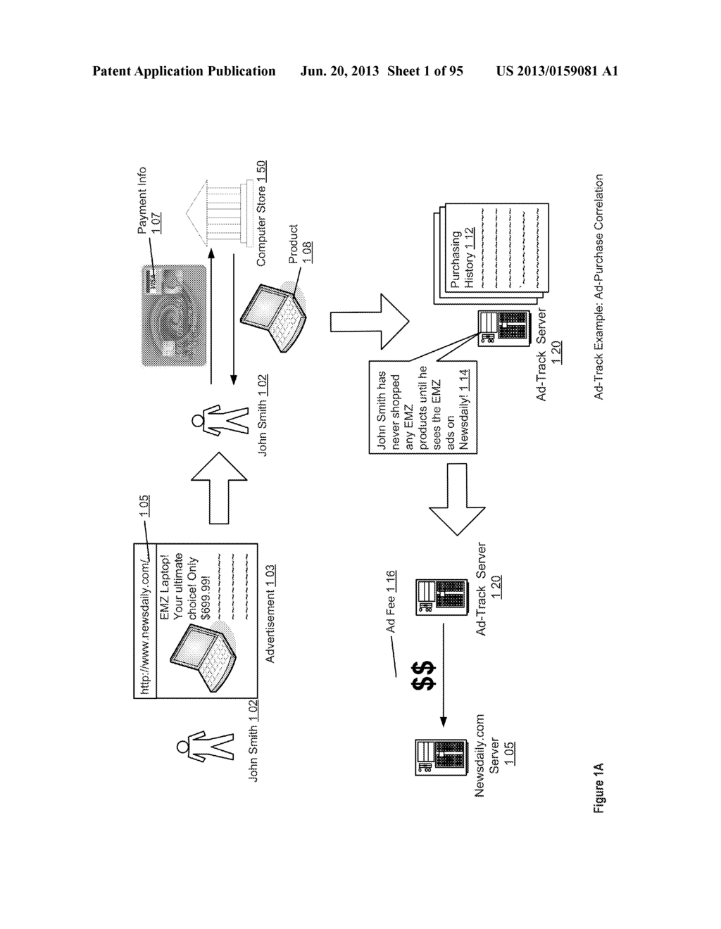 BIDIRECTIONAL BANDWIDTH REDUCING NOTIFICATIONS AND TARGETED INCENTIVE     PLATFORM APPARATUSES, METHODS AND SYSTEMS - diagram, schematic, and image 02