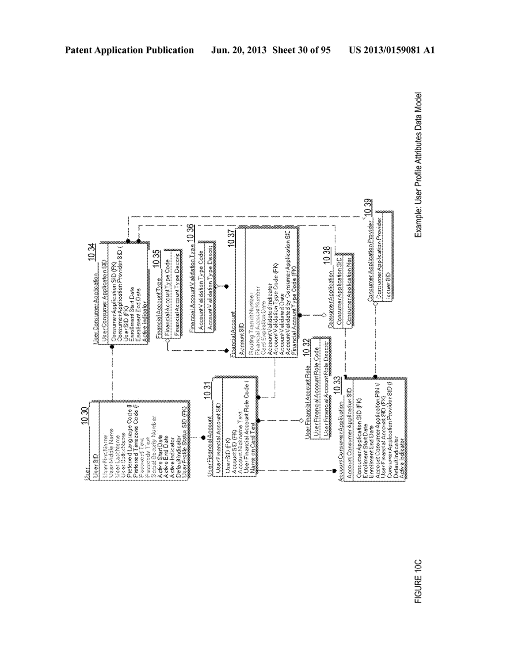 BIDIRECTIONAL BANDWIDTH REDUCING NOTIFICATIONS AND TARGETED INCENTIVE     PLATFORM APPARATUSES, METHODS AND SYSTEMS - diagram, schematic, and image 31