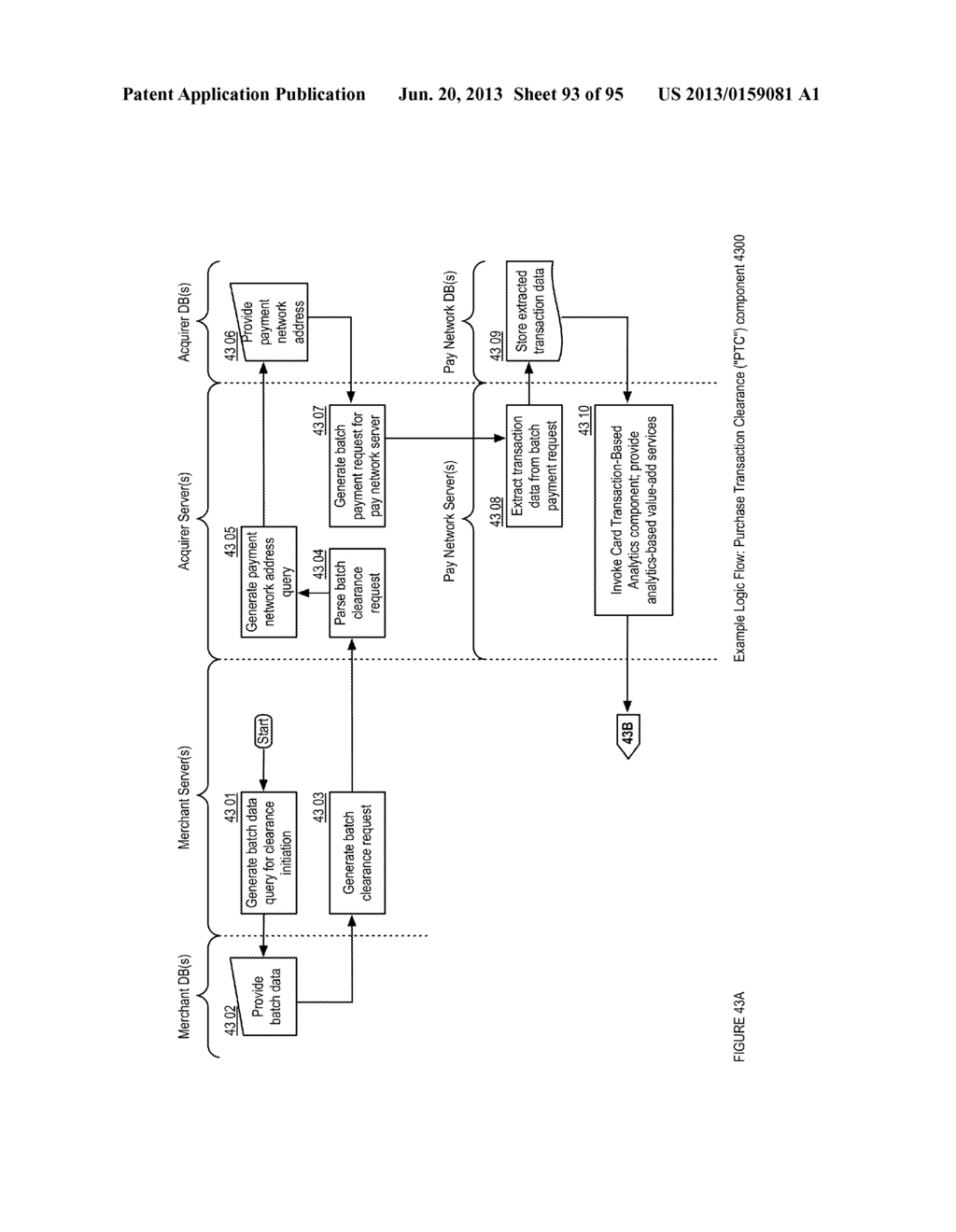 BIDIRECTIONAL BANDWIDTH REDUCING NOTIFICATIONS AND TARGETED INCENTIVE     PLATFORM APPARATUSES, METHODS AND SYSTEMS - diagram, schematic, and image 94