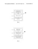 Intelligent Automatic Brand Personality Agents In Social Media Services diagram and image