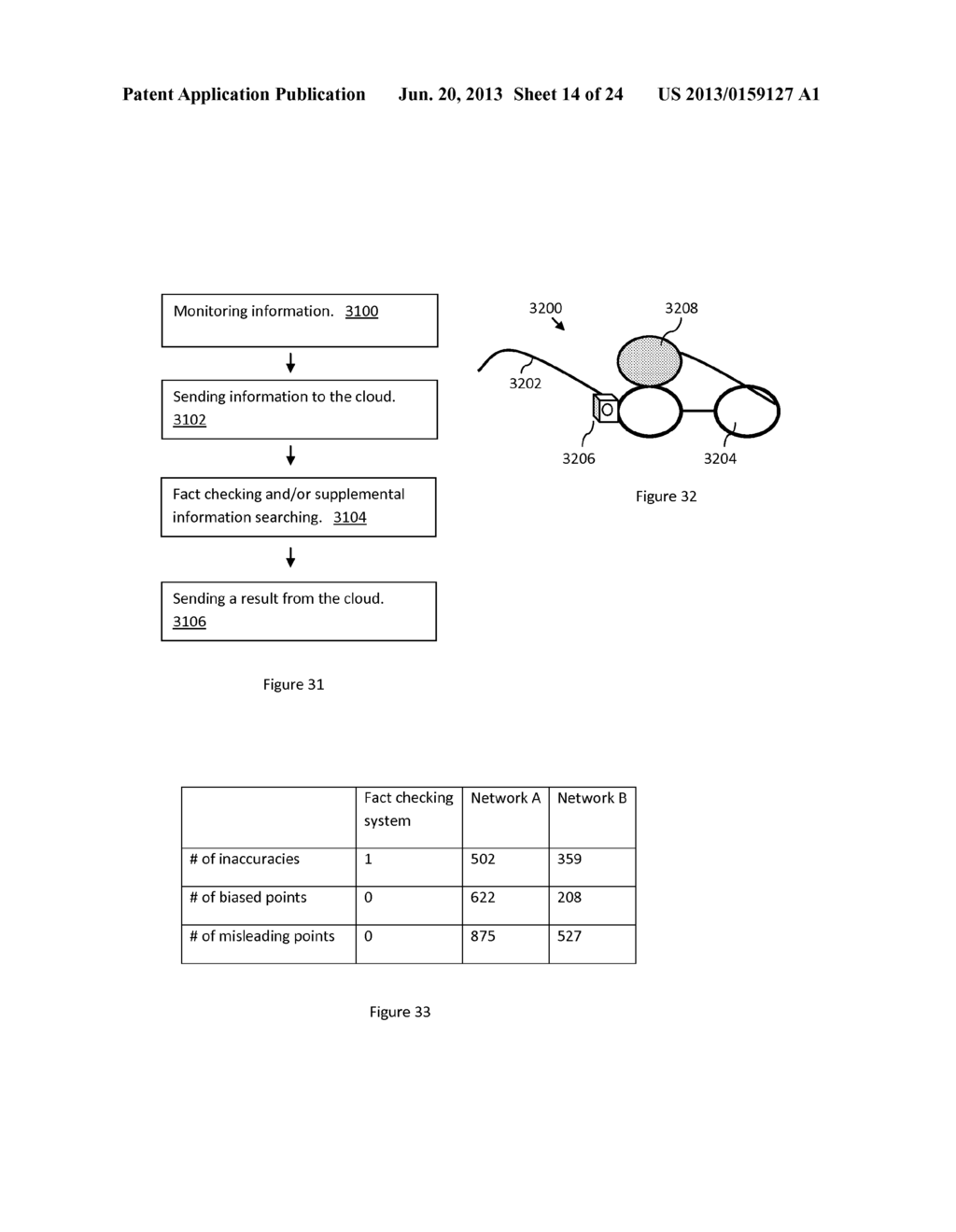 METHOD OF AND SYSTEM FOR RATING SOURCES FOR FACT CHECKING - diagram, schematic, and image 15