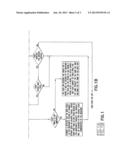 Method of Electronically Conducting Virtual Exchange Under Negotiation of     Goods and Services in a System Over a Communication Network diagram and image