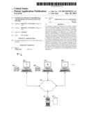 INTERACTIVE REQUEST FOR PROPOSAL AND RESPONSE ANALYSIS SYSTEM AND METHOD diagram and image