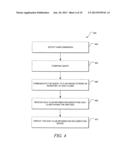 Computing Device for Custom Golf Club Fitting diagram and image