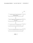 Computing Device for Custom Golf Club Fitting diagram and image