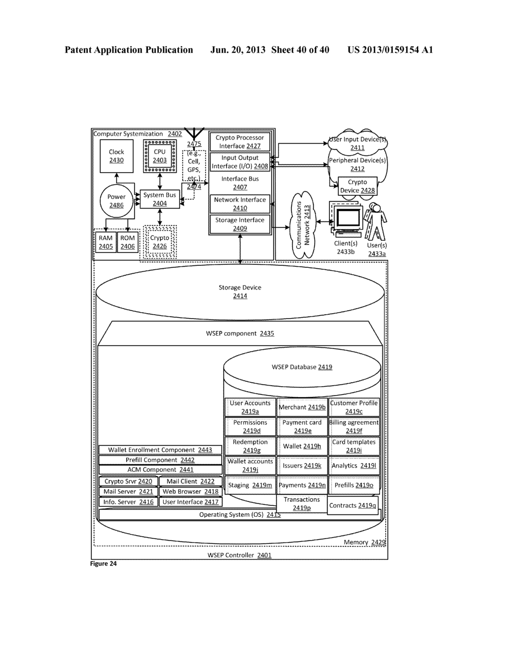 WALLET SERVICE ENROLLMENT PLATFORM APPARATUSES, METHODS AND SYSTEMS - diagram, schematic, and image 41