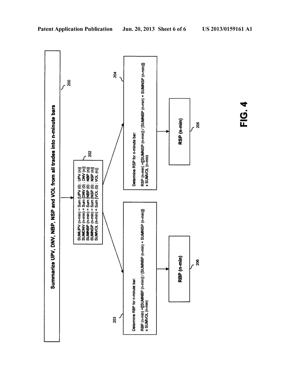 SYSTEM AND METHOD FOR CREATING AND SUPPLYING PARTICULAR DATA CONSTRUCTS IN     EVALUATING WHETHER TO BUY OR SELL A TRADED SECURITY - diagram, schematic, and image 07