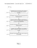 SYSTEMS, METHODS, AND APPARATUS FOR ENHANCING AND UTILIZING OWED-VALUE     ACCOUNTS diagram and image