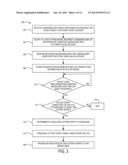 SYSTEMS, METHODS, AND APPARATUS FOR ENHANCING AND UTILIZING OWED-VALUE     ACCOUNTS diagram and image