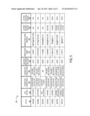 SYSTEMS, METHODS, AND APPARATUS FOR ENHANCING AND UTILIZING OWED-VALUE     ACCOUNTS diagram and image