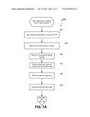 System and Method For Loading A Virtual Token Managed By A Mobile Wallet     System diagram and image