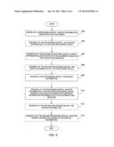 METHOD, SYSTEM, AND APPARATUS FOR SERVICING EQUIPMENT IN THE FIELD diagram and image