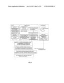 SHIPPER-ORIENTED LOGISTICS BASE OPTIMIZATION SYSTEM diagram and image