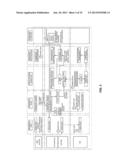 SHIPPER-ORIENTED LOGISTICS BASE OPTIMIZATION SYSTEM diagram and image