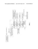 SHIPPER-ORIENTED LOGISTICS BASE OPTIMIZATION SYSTEM diagram and image