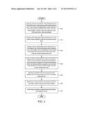 Systems for Monitoring Computer Resources diagram and image