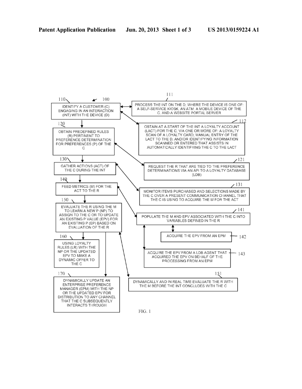 TECHNIQUES FOR REAL-TIME CUSTOMER PREFERENCE LEARNING - diagram, schematic, and image 02