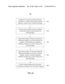 MULTI-MODAL NEURAL NETWORK FOR UNIVERSAL, ONLINE LEARNING diagram and image