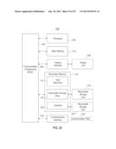 MULTI-MODAL NEURAL NETWORK FOR UNIVERSAL, ONLINE LEARNING diagram and image