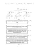 DATA PROCESSING METHOD AND SYSTEM, AND RELEVANT APPARARTUS diagram and image