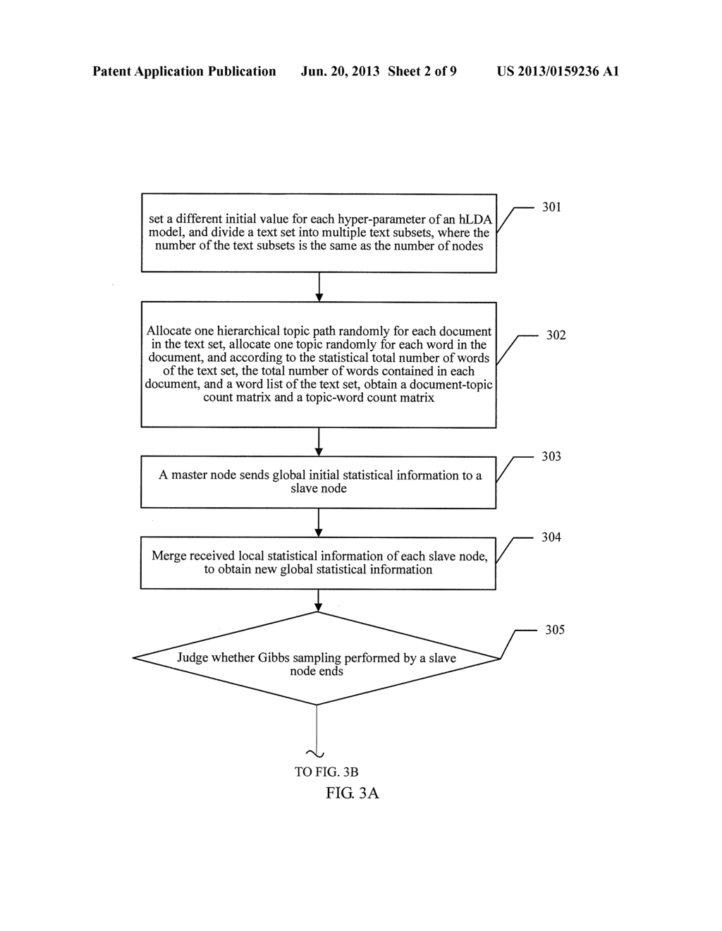 DATA PROCESSING METHOD AND SYSTEM, AND RELEVANT APPARARTUS - diagram, schematic, and image 03