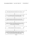 DATA PROCESSING METHOD AND SYSTEM, AND RELEVANT APPARARTUS diagram and image