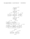 DATA PROCESSING METHOD AND SYSTEM, AND RELEVANT APPARARTUS diagram and image