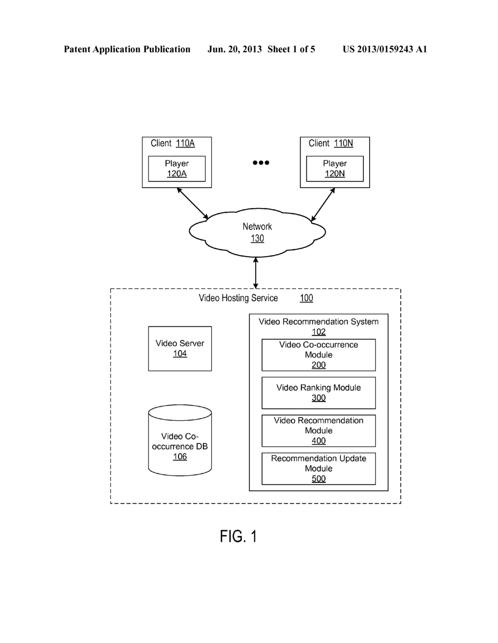 VIDEO RECOMMENDATION BASED ON VIDEO CO-OCCURRENCE STATISTICS - diagram, schematic, and image 02