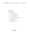 DATA EXTRACTION AND SPARSENESS DISCOVERY FROM MULTIDIMENSIONAL DATABASES diagram and image