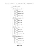 DATA EXTRACTION AND SPARSENESS DISCOVERY FROM MULTIDIMENSIONAL DATABASES diagram and image