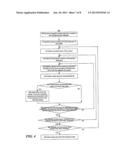 DATA EXTRACTION AND SPARSENESS DISCOVERY FROM MULTIDIMENSIONAL DATABASES diagram and image