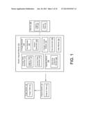 CHANGE DATA CAPTURING DURING AN UPGRADE diagram and image