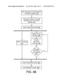 CHANGE DATA CAPTURING DURING AN UPGRADE diagram and image