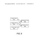 CHANGE DATA CAPTURING DURING AN UPGRADE diagram and image