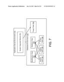 CHANGE DATA CAPTURING DURING AN UPGRADE diagram and image