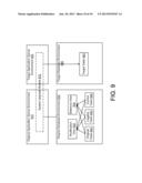 CHANGE DATA CAPTURING DURING AN UPGRADE diagram and image