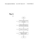 Computer-Implemented System and Method for Clustering Similar Documents diagram and image