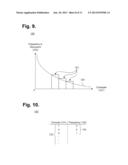 Computer-Implemented System and Method for Clustering Similar Documents diagram and image