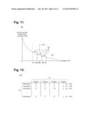 Computer-Implemented System and Method for Clustering Similar Documents diagram and image