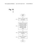 Computer-Implemented System and Method for Clustering Similar Documents diagram and image